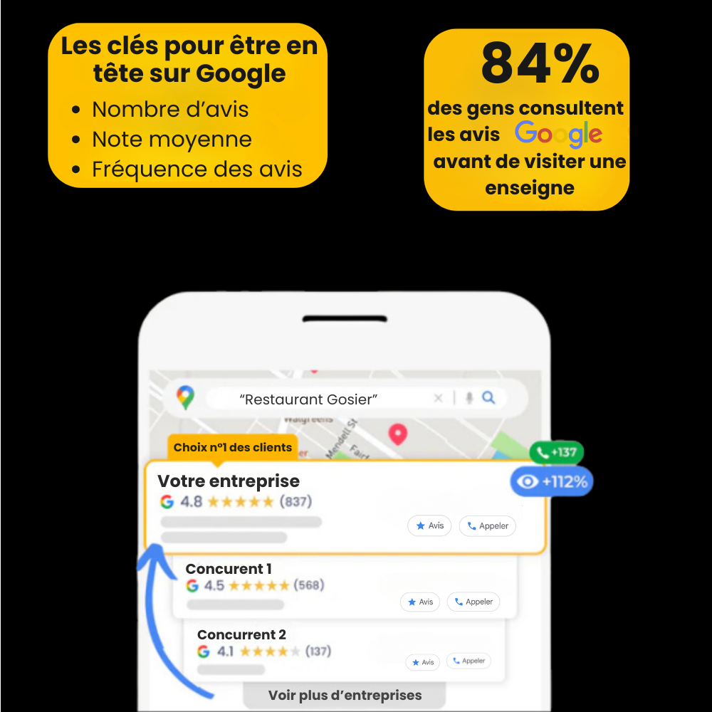 Plaque Avis Google Guadeloupe